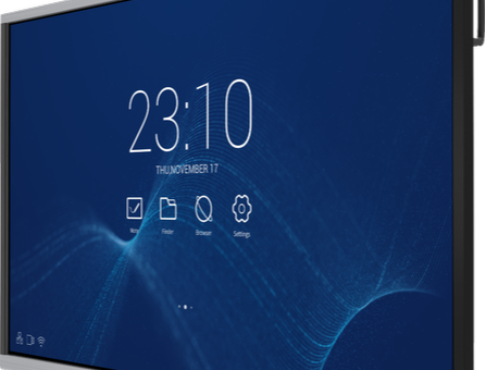 Interactive Flat Panel Display